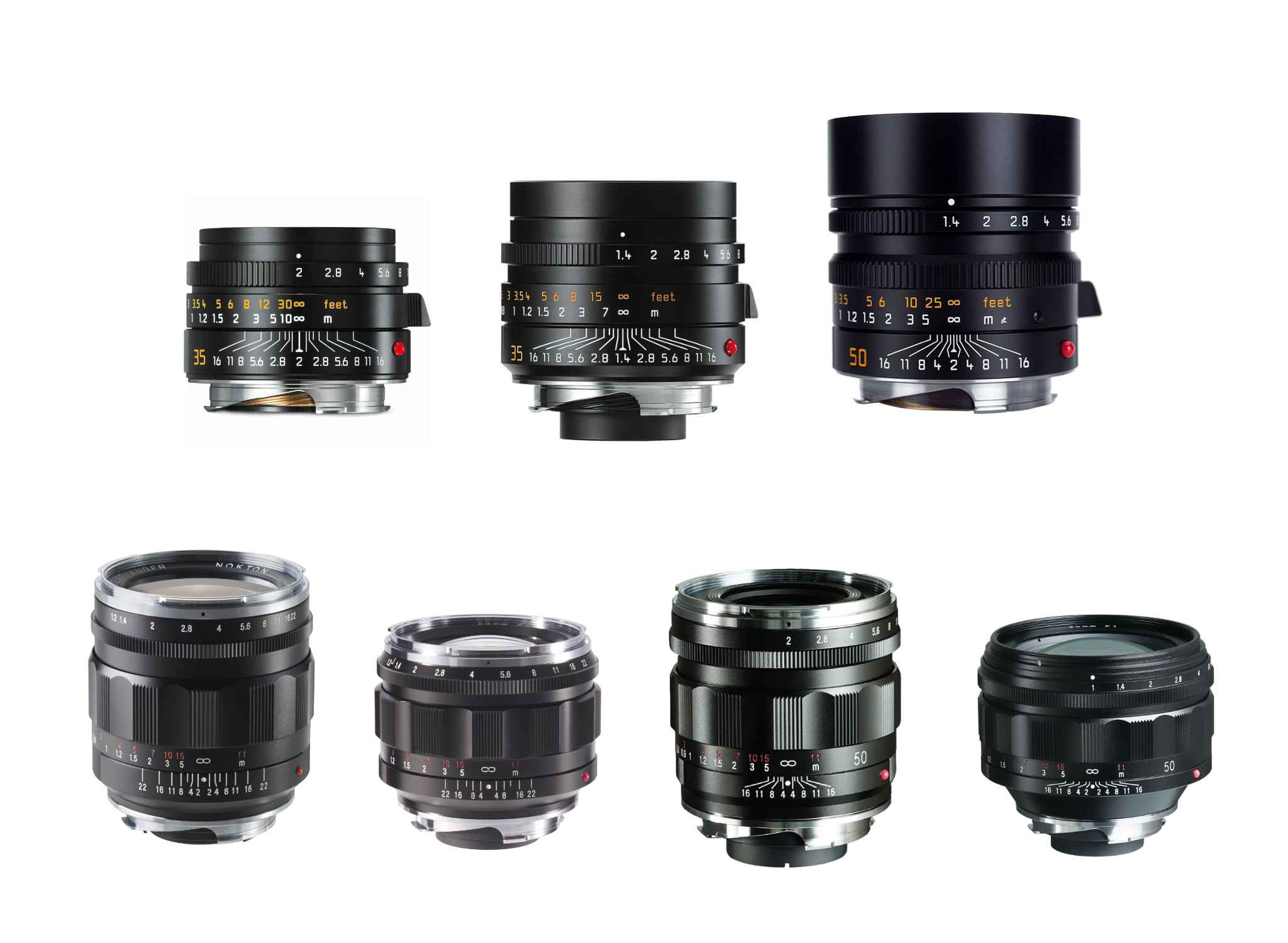 Wijde selectie Beneden afronden Nauwkeurig Leica M Lens Recommendations - fcracer.com