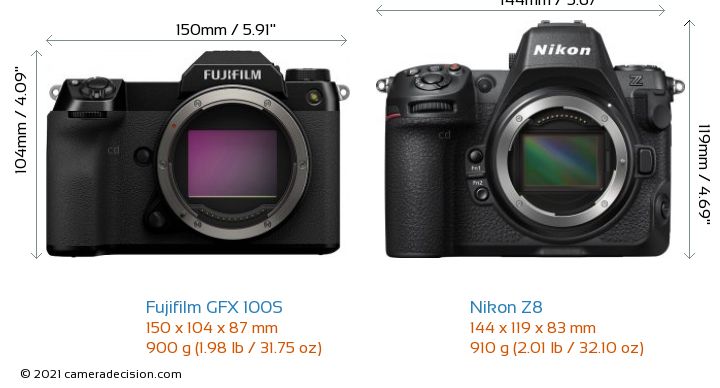 Fujifilm X-T5: Which lenses resolve its 40MP Sensor?