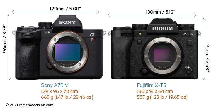 Fujifilm X-T5 review: Photography hasn't been this fun