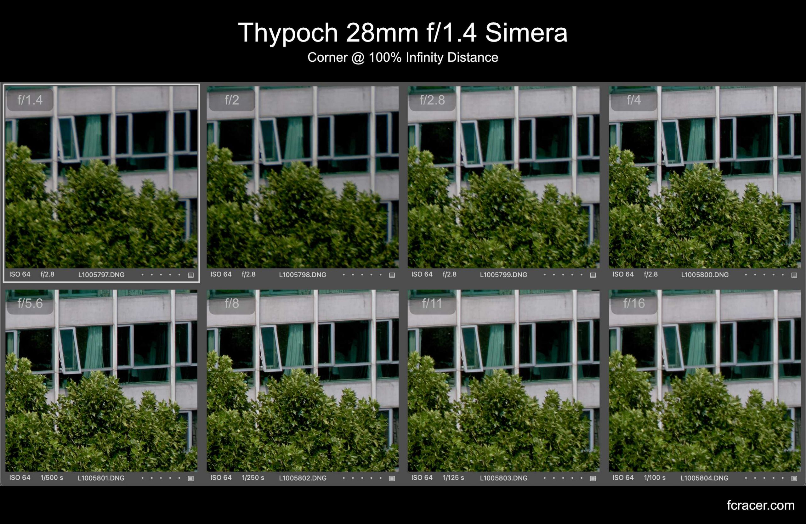 Thypoch Simera 28 mm f/1.4 Corner Infinity Distance @ 100%