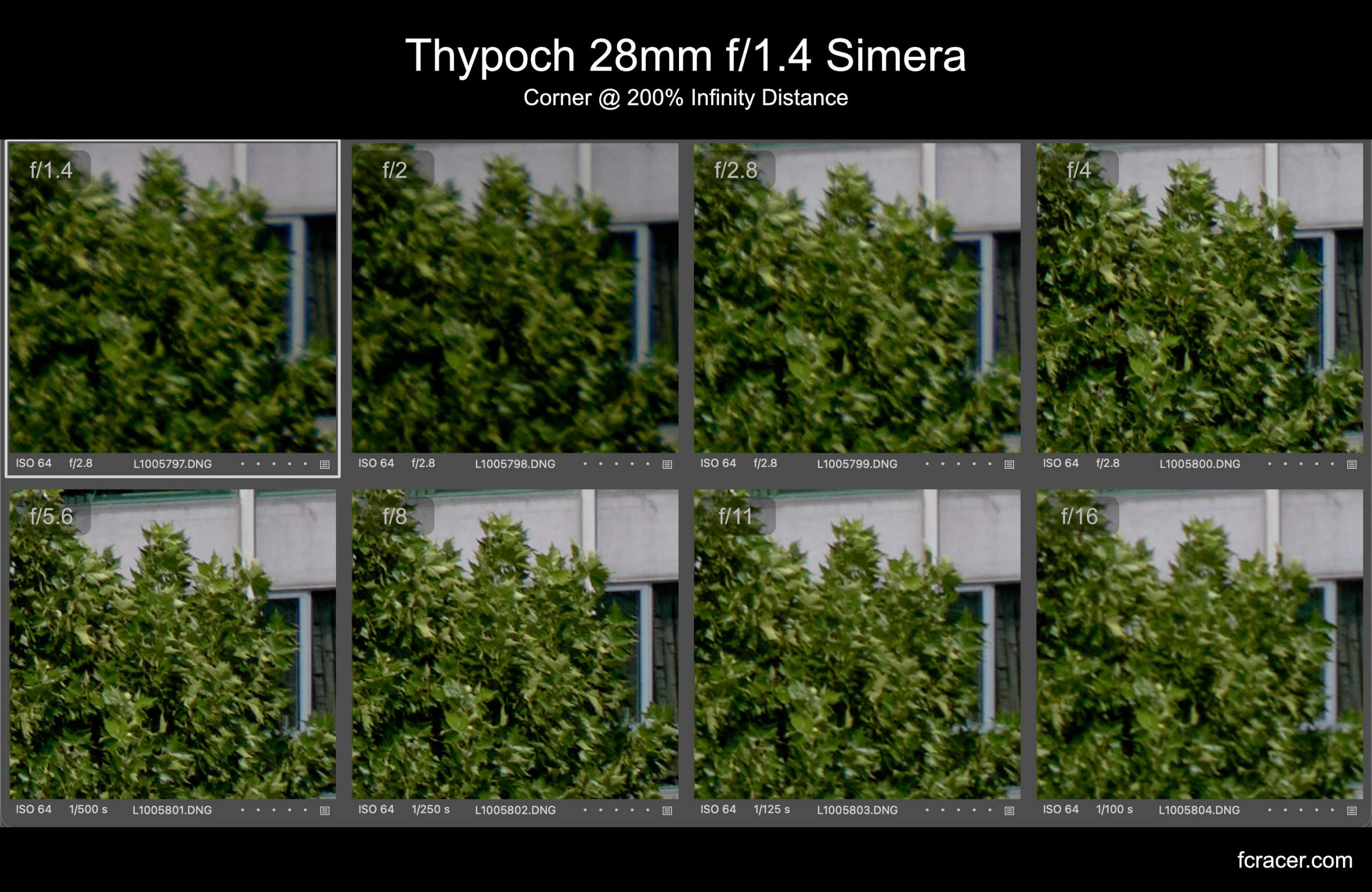 Thypoch Simera 28 mm f/1.4 Corner Infinity Distance @ 200%